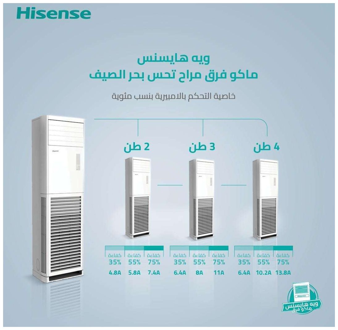 Hisense QAUF-24UT4