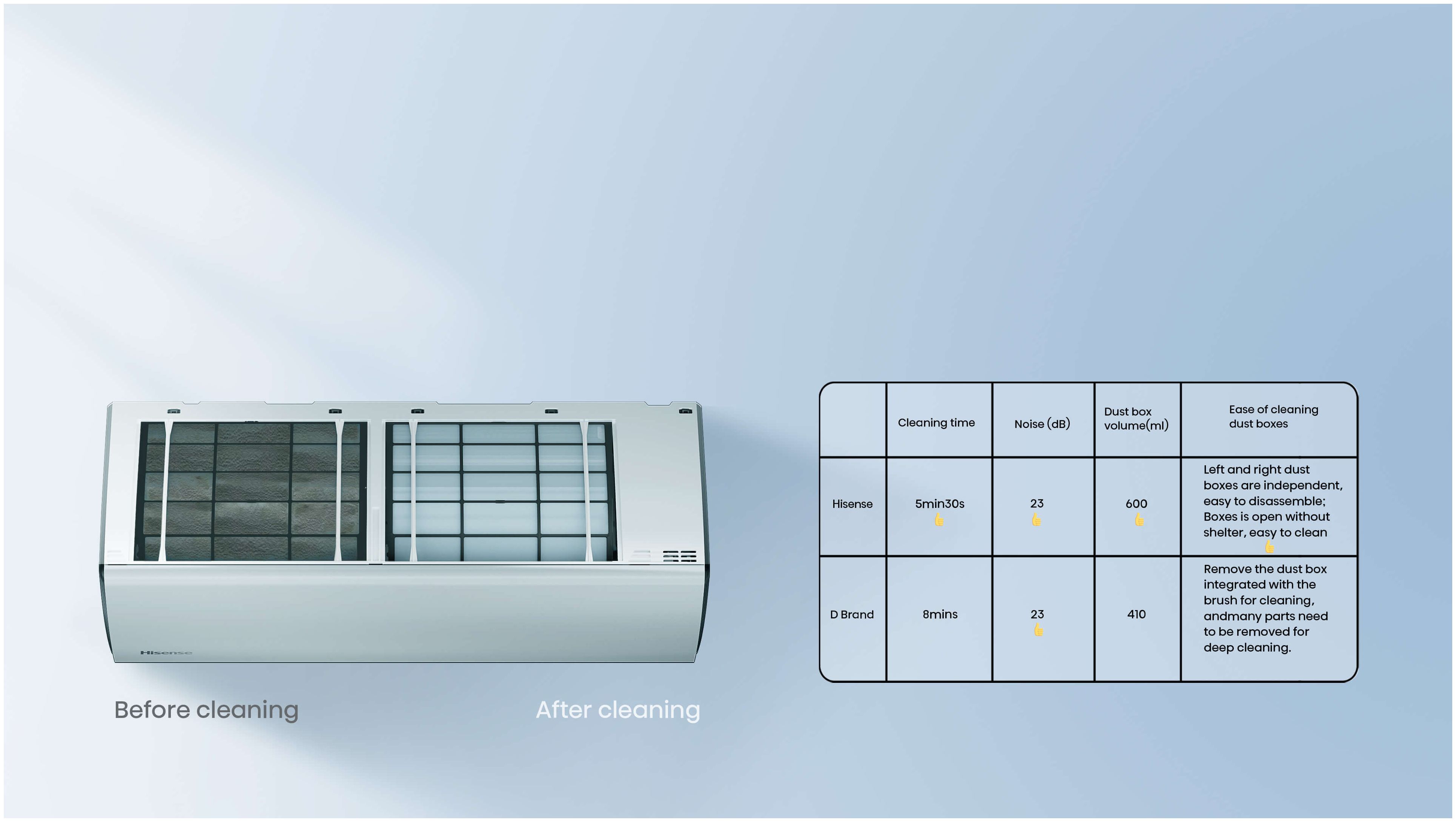 Hisense QAS-12HT