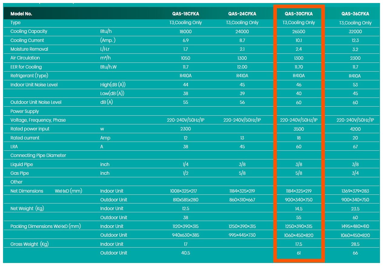 Hisense QAS-30CFKA