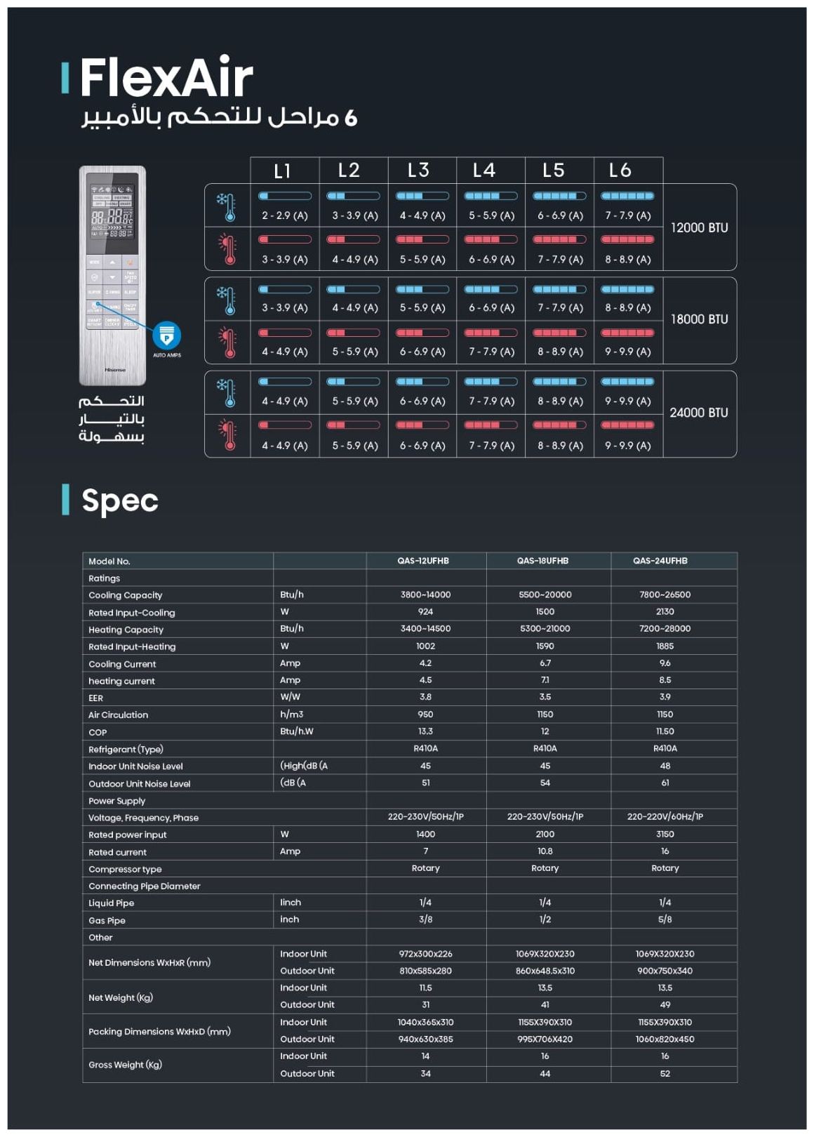 Hisense QAS-18UFHBW