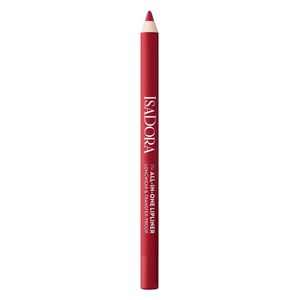  All in One Lipliner 