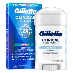  مانع تعرق كلينيكال ستك - جيليت 