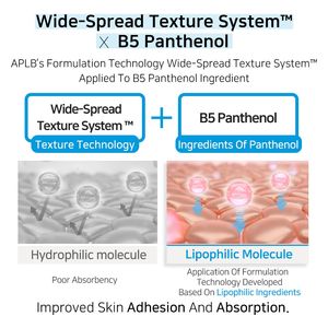 APLB HYALURONIC ACID CERAMIDE HA B5 FACIAL CREAM - 55ml
