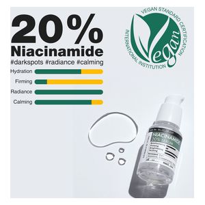 Derma Factory Niacinamide 20% Serum, 30ml