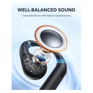  Anker Soundcore AeroFit - Bluetooth Headphone In Ear - Black 