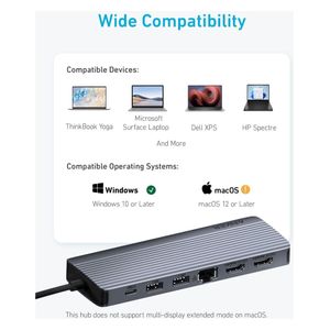 Anker A83890A1 - 14 IN 1 USB-C Hub - 14 Port - Gray