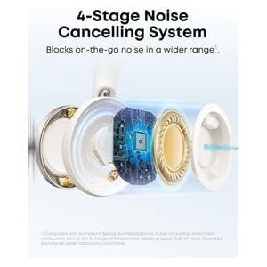 سماعات حول الاذن انكر ساوندكور Space One Pro - قابلة للطي - عمر البطارية يصل إلى 60 ساعة مع إيقاف تشغيل (إلغاء الضوضاء النشط) - 4 ميكروفونات بتقنية الذكاء الاصطناعي لإجراء مكالمات واضحة - أبيض