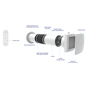  Circle Flow AV-TTW6 - Single Room Energy Recovery Ventilator 