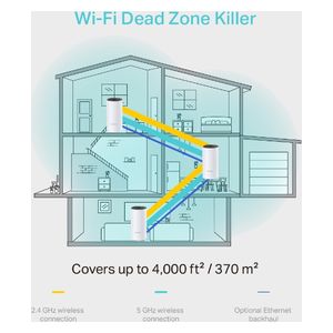  TP-Link Deco M4 - WiFi Range Extender - 3 Pieces 