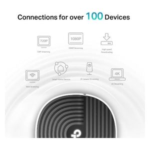  TP-Link Deco S7 Wi-Fi AC1900 - 520 m² Coverage - Dual-Band Mesh Technology - 1900 Mbps ​​- White 