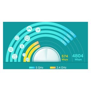 مقوي لنطاق الواي-فاي تي بي لينك - Deco X60 AX5400 - 3 قطع