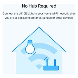  TP-LINK L510E - Smart Wi-Fi Light 