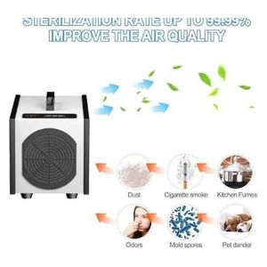 Amazon 2023 - Air Purifier