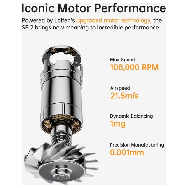 Laifen SE2 - High-Speed Hair Dryer - 1400W - Smart Temperature Control - Purple + Hair Brush