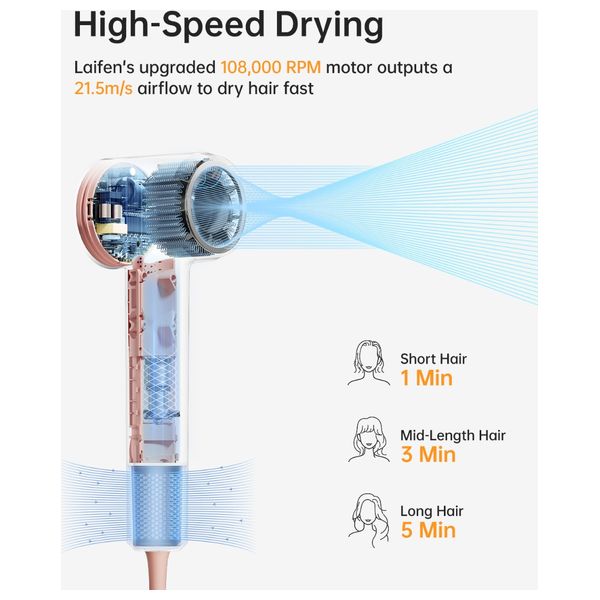 Laifen SE2 - Hair Dryer - 1400W - 2 Speeds, 4 Temperature Modes, Overheat Protection + Hair Brush