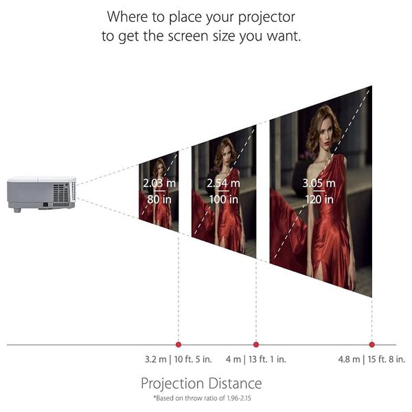  ViewSonic PA503S - Projector - White 