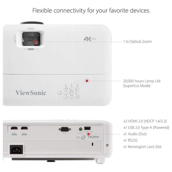 ViewSonic PX701-4K - Projector - White