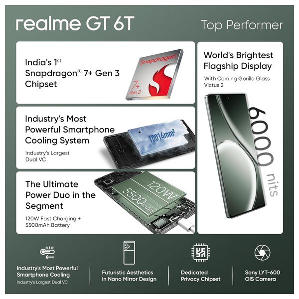  ريلمي GT 6T - دبل سيم - 256/12 كيكابايت 