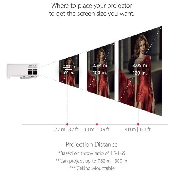 ViewSonic PX701-4K - Projector - White