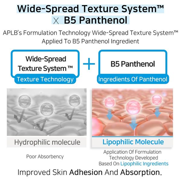 APLB HYALURONIC ACID CERAMIDE HA B5 FACIAL CREAM - 55ml