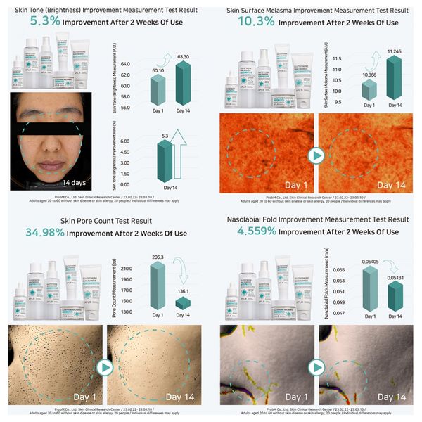 APLB GLUTATHIONE NIACINAMIDE BEAUTY TABLET - 30tablets