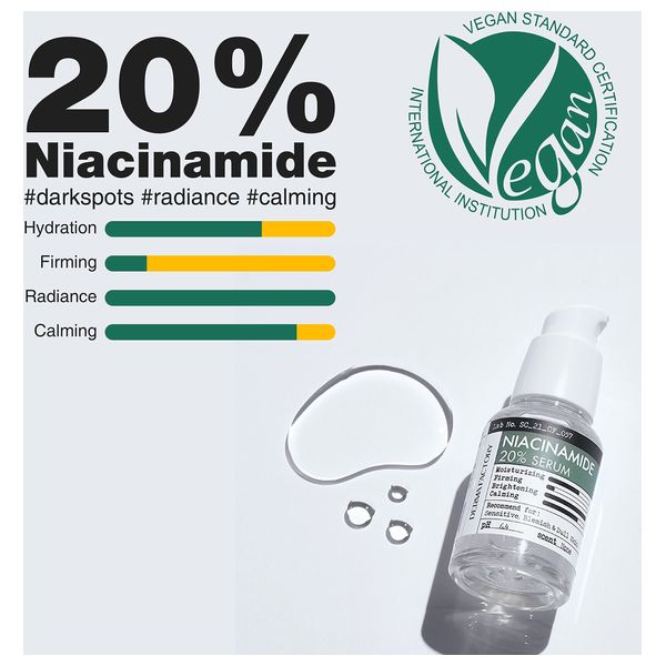 Derma Factory Niacinamide 20% Serum, 30ml