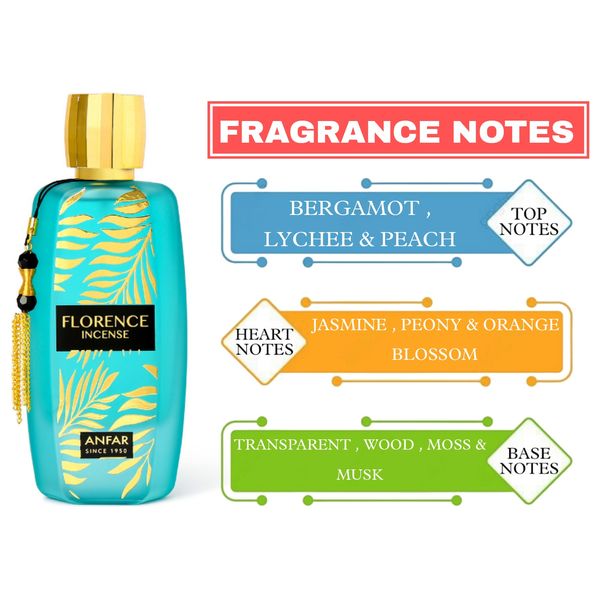 Florence Incense by Anfar for Women - Eau de Parfum, 100ml