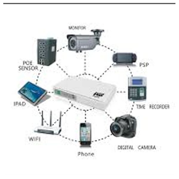  جهاز يو بي اس صغير جولد فيجن - بطارية ليثيوم أيون/ليثيوم بوليمر مدمجة - أبيض 