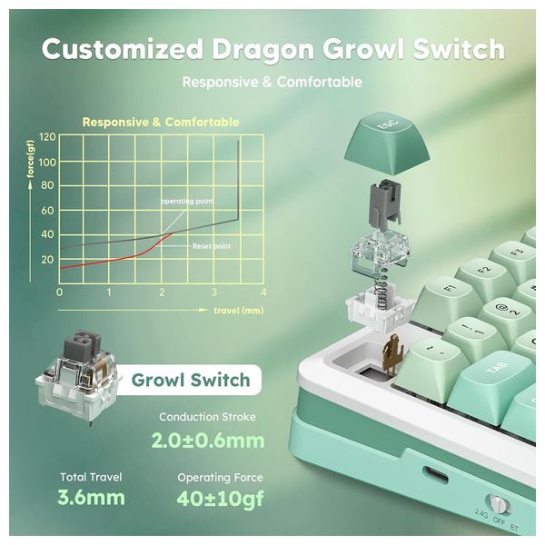  Redragon K681 - Wired Keyboard - Green 