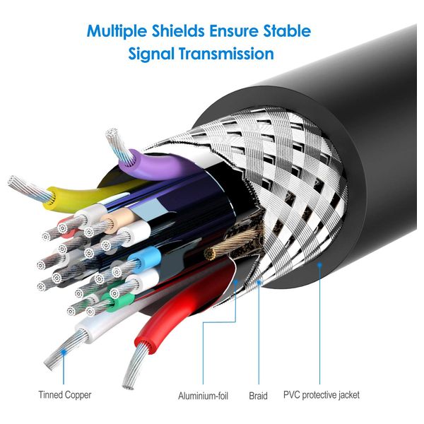  Cable DP To DP 25470484 - 1.8 m 