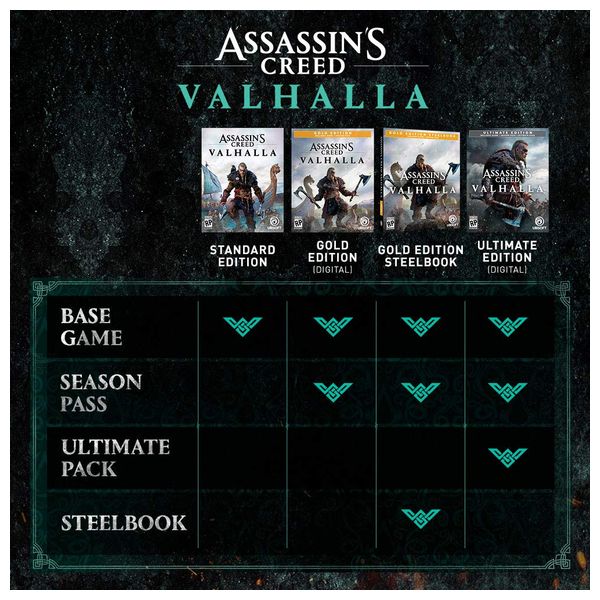  PS4 - Assassin's Creed Valhalla 