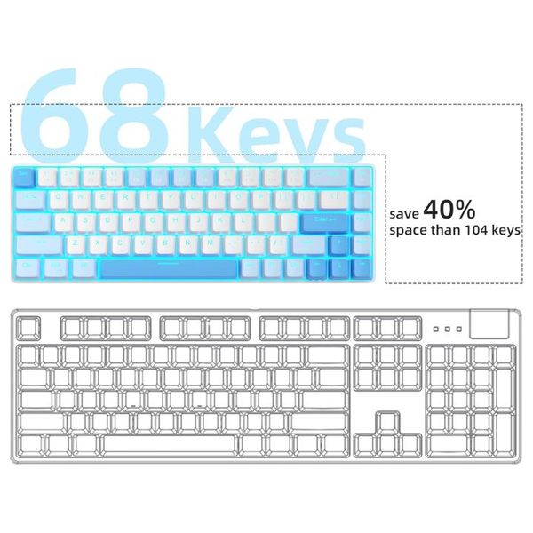 Havit KB892L - Wired Keyboard - USB-C - LED - White