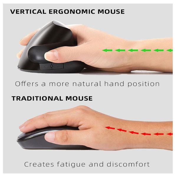 ماوس عمودي جيرتيك JR21 - إعدادات DPI قابلة للتعديل (800، 1200، 1600) - لاسلكي 2.4 جيجاهرتز - بلاستيك عالي الجودة مع قبضة مانعة للانزلاق - بنفسجي