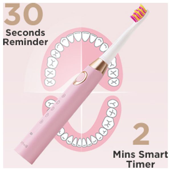  Fairywill X002JIKZQB - Battery Powered Toothbrush 