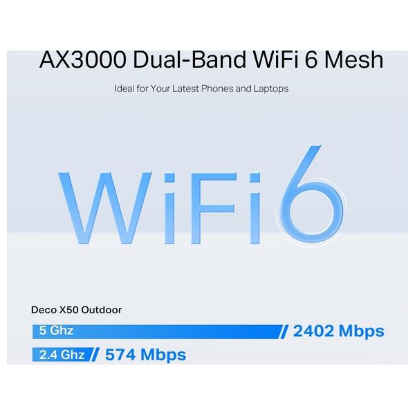  TP-Link DecoX50-Outdoor - WiFi Range Extender - 1Piece 