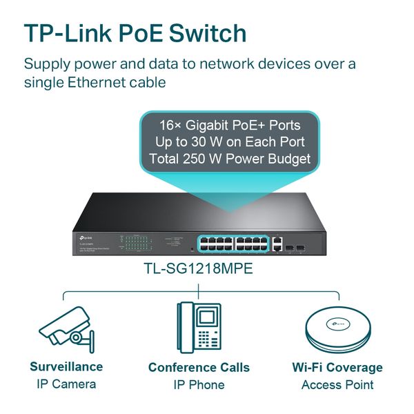  موزع شبكة تيبي لينك - TL-SG1218MPE-BK 
