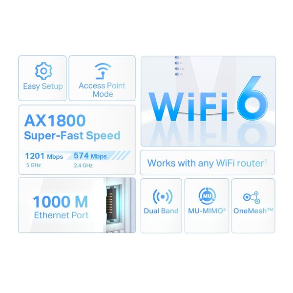TP-Link RE600X - WiFi Range Extender