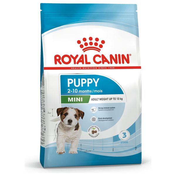  Royal Canin Mini Puppy Dog Food - 2 kg 