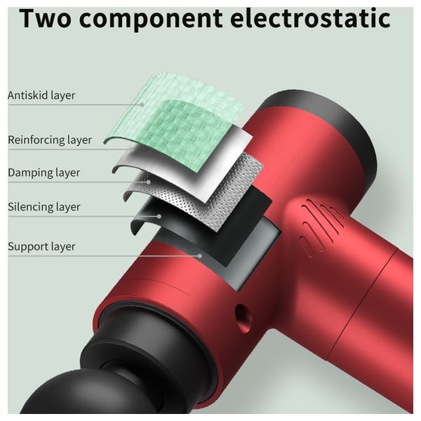  Hanar 014400027442 - Deep Tissue Muscle Massage Gun 