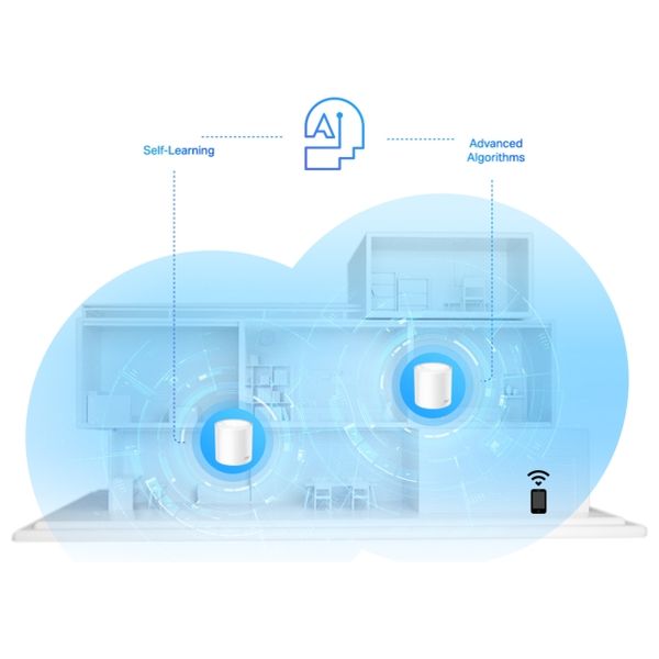  TP-Link Deco X20 - Home Wi-Fi Router - AX1800 Wi-Fi 6 - White 