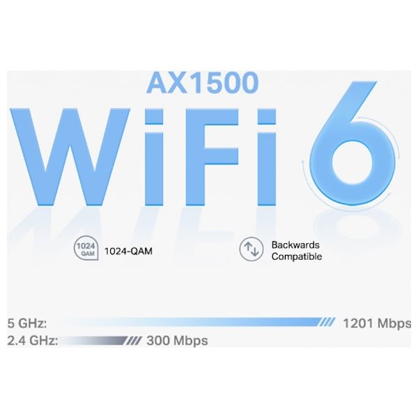  TP-Link Deco X10 Whole Home Mesh Wi-Fi 6 System - AX1500 - 2 Pack - White 