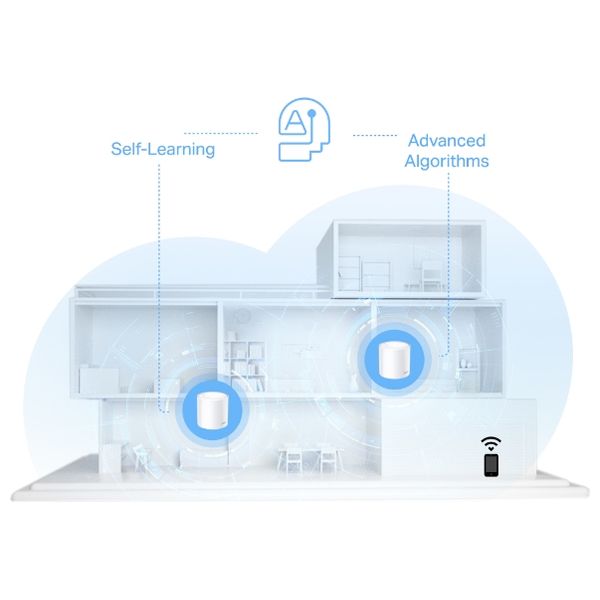  TP-Link Deco X10 Whole Home Mesh Wi-Fi 6 System - AX1500 - 2 Pack - White 