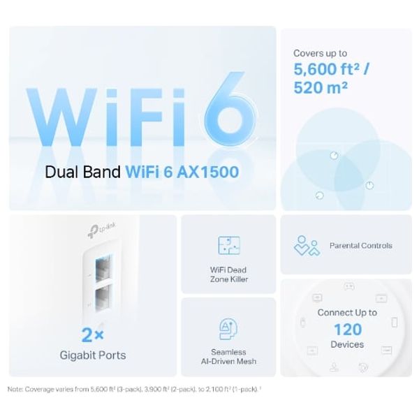  TP-Link Deco X10 - AX1500 Mesh Wi-Fi 6 Router - White 
