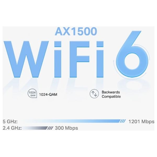  TP-Link Deco X10 - AX1500 Mesh Wi-Fi 6 Router - White 