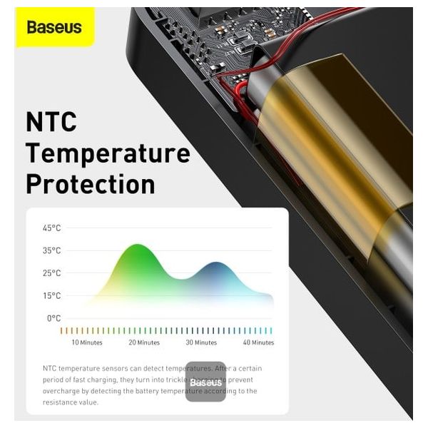  Baseus Bipow - Power Bank - 10000mAh - 15W - Black 
