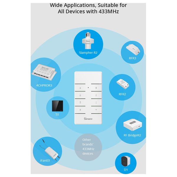 Sonoff  5-15 - Remote control 