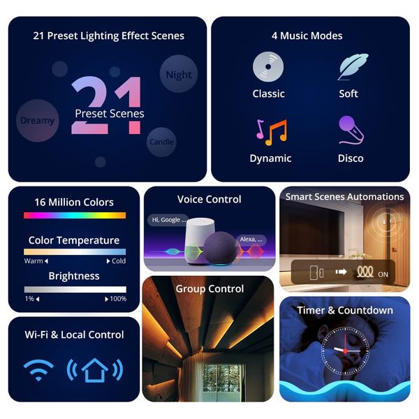 Sonoff 5-57 - Smart LED Strip Lights
