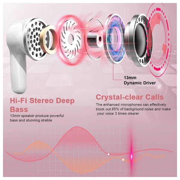 Ordtop I13 - Bluetooth Headphone In Ear - Pink