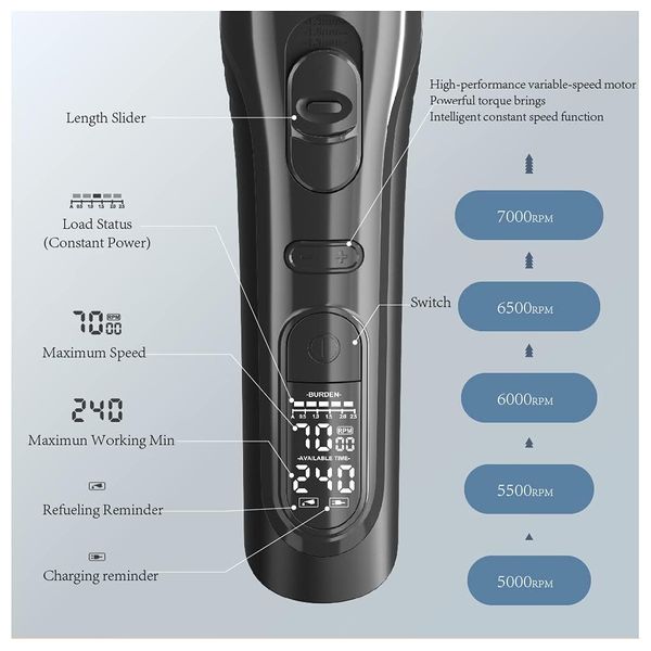  ماكنة حلاقة موزي - yg1921 - اسود 