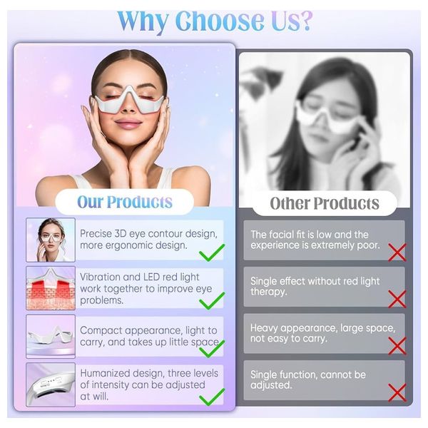  CJVIUS eyem52004 - Eye Massager Red Light Therapy Device - White 